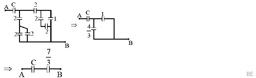 Explanation Figure 2