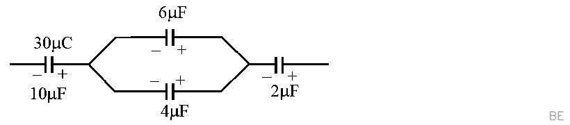 Explanation Figure 2