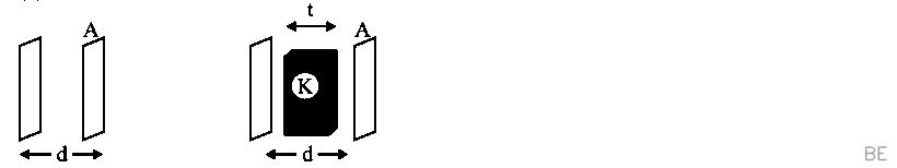 Explanation Figure 1