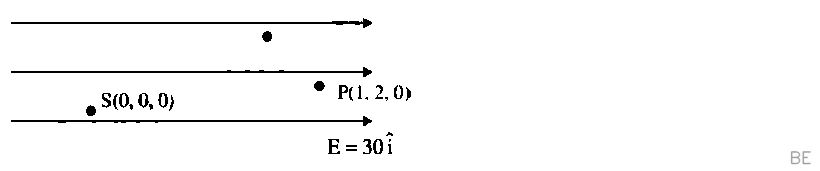 Explanation Figure 1