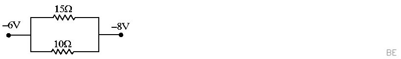 Explanation Figure 5