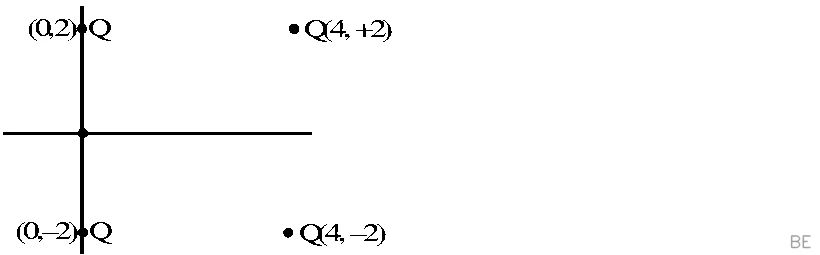 Explanation Figure 1