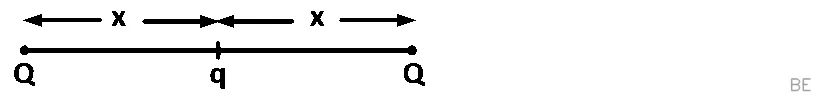 Explanation Figure 1