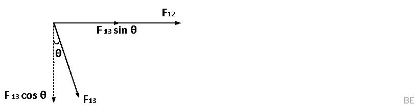 Explanation Figure 2