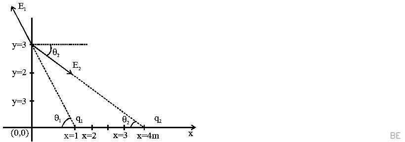 Explanation Figure 1