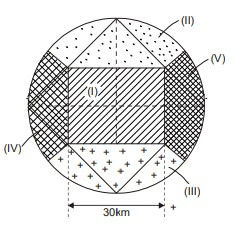 Explanation Figure 2