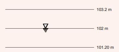 Explanation Figure 1