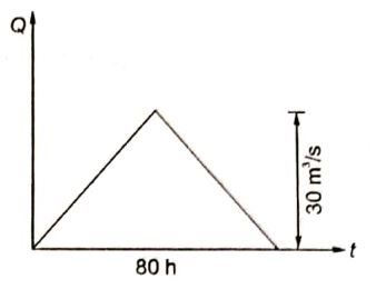 Explanation Figure 1
