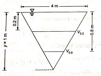 Explanation Figure 1