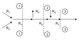 Explanation Figure 2