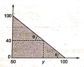 Explanation Figure 2