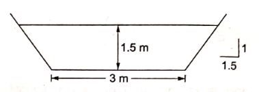 Explanation Figure 1