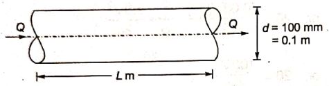 Explanation Figure 1