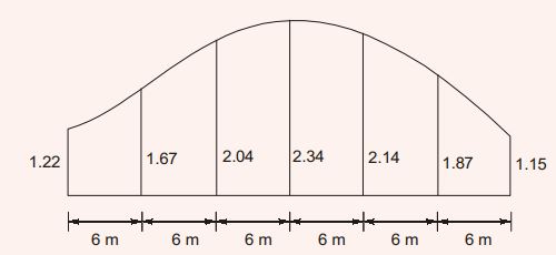 Explanation Figure 1