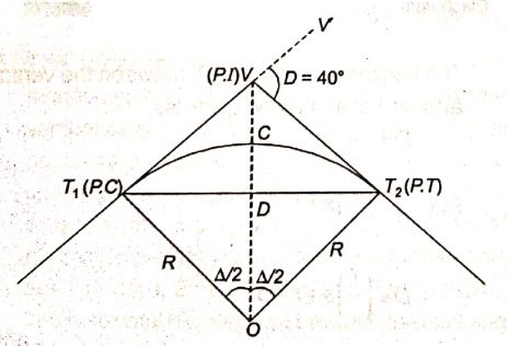 Explanation Figure 1