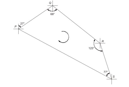 Explanation Figure 1