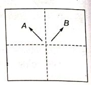Explanation Figure 2