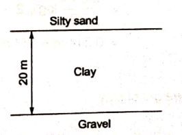 Explanation Figure 1