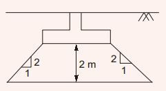 Explanation Figure 1