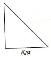 Explanation Figure 1
