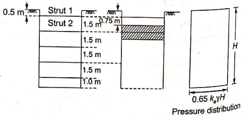 Explanation Figure 1