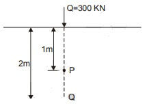 Explanation Figure 1