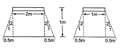 Explanation Figure 1