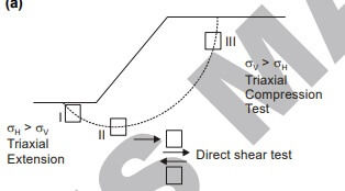 Explanation Figure 2