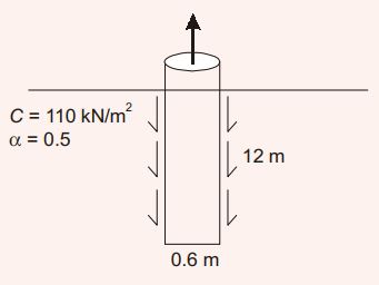 Explanation Figure 1