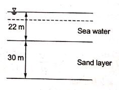 Explanation Figure 1
