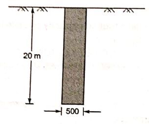 Explanation Figure 1