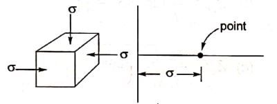 Explanation Figure 1