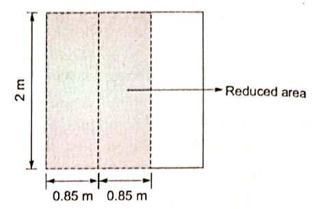 Explanation Figure 2