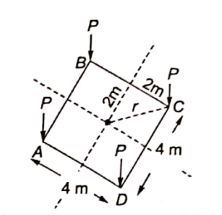 Explanation Figure 2