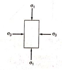 Explanation Figure 3
