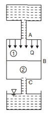 Explanation Figure 2