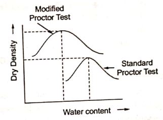 Explanation Figure 1