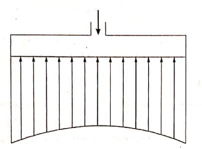 Explanation Figure 1