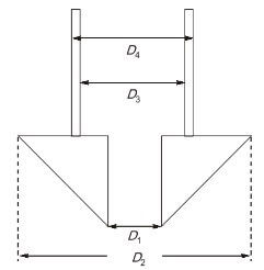 Explanation Figure 1