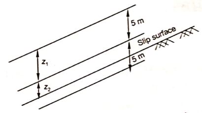 Explanation Figure 2