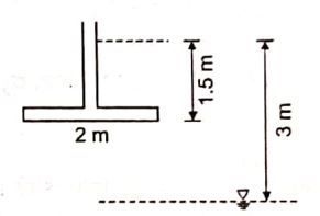 Explanation Figure 1