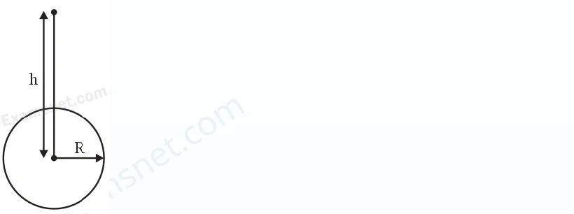 Explanation Figure 1