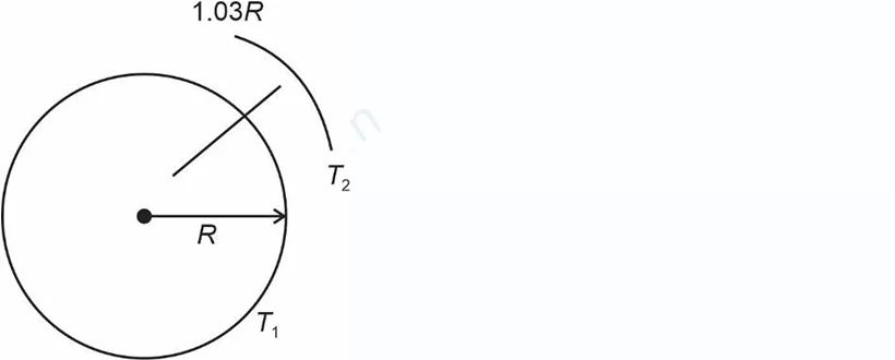 Explanation Figure 1