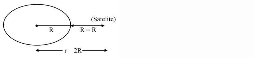 Explanation Figure 1