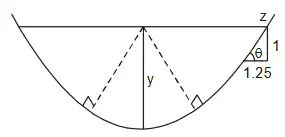 Explanation Figure 1