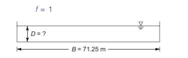 Explanation Figure 1