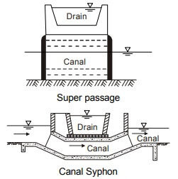 Explanation Figure 2