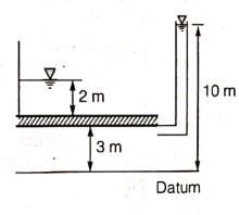 Explanation Figure 1