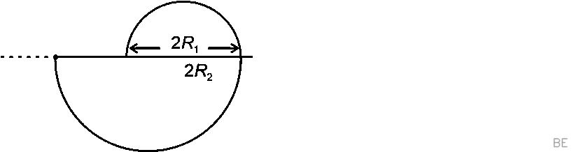 Explanation Figure 2