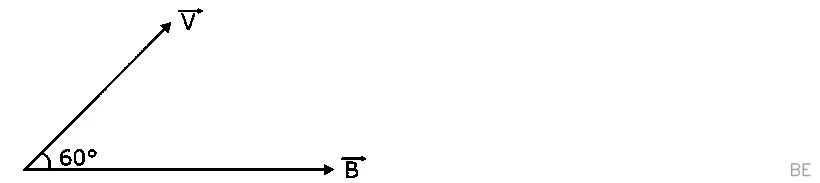 Explanation Figure 1